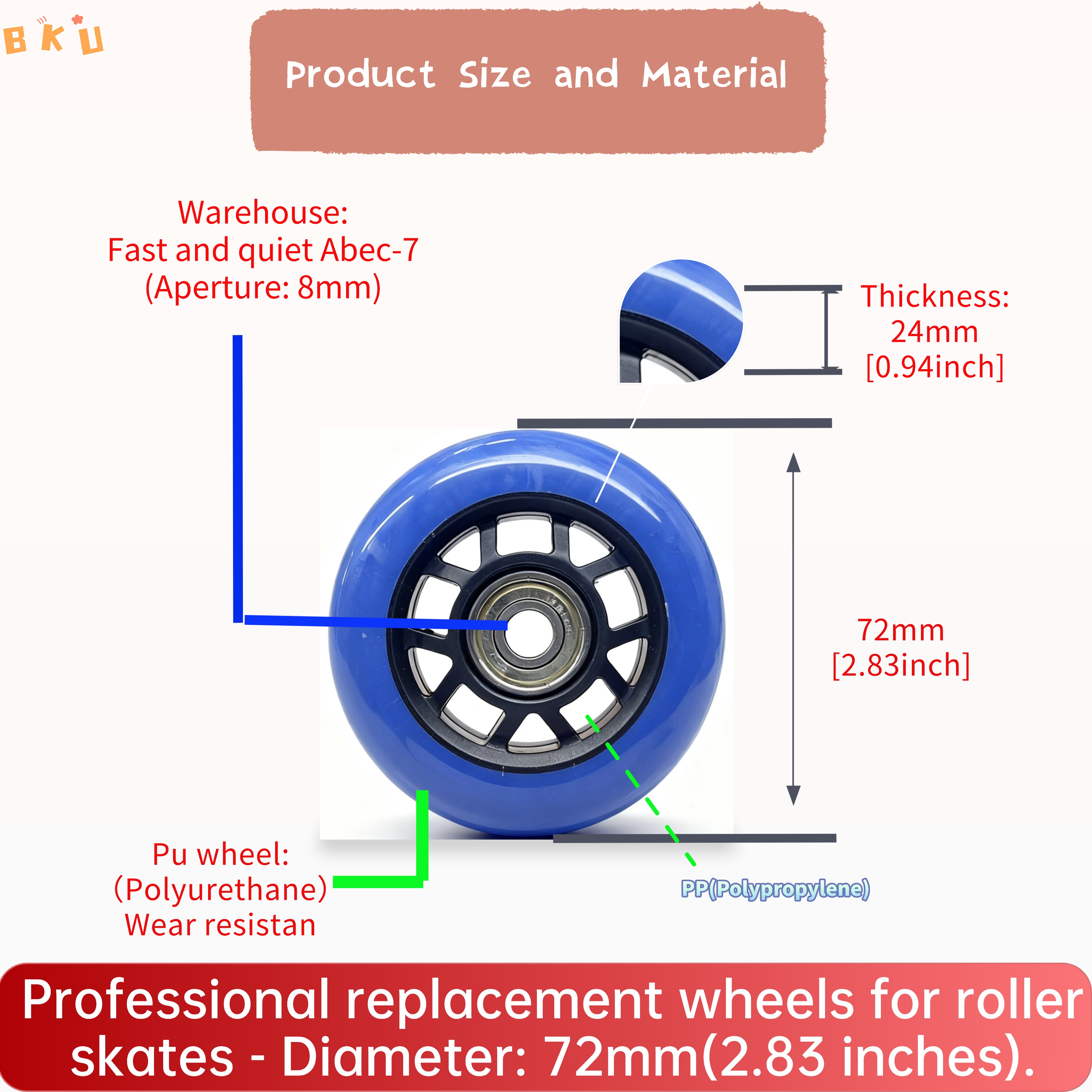 2 Pcs 72mm PU Wheels, High-Spe - Luggage Wheel Replacement reseña y precio