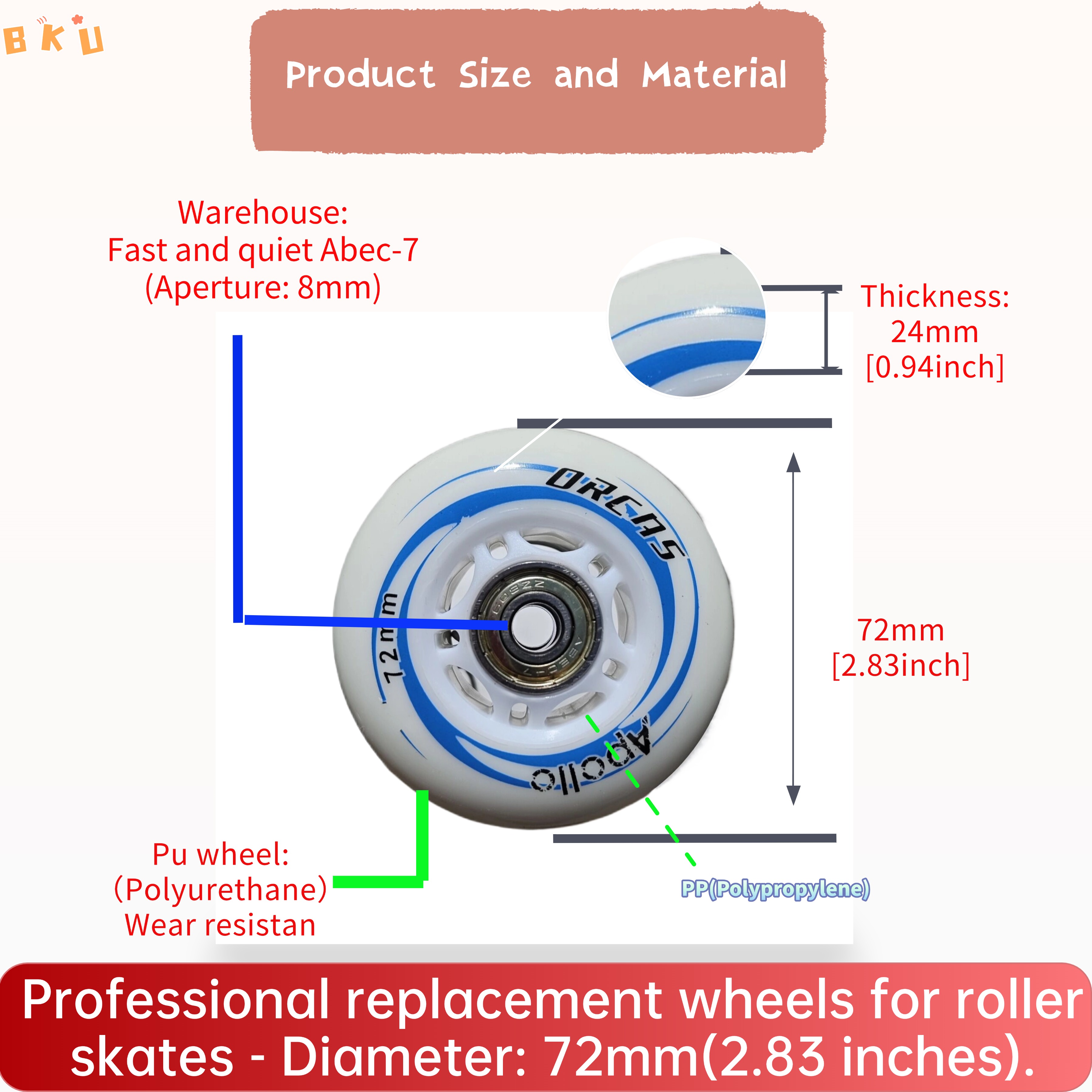 2 Pcs 72mm Inline Skate Replac - Luggage Wheel Replacement reseña y precio