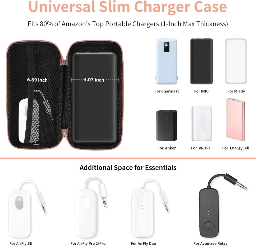 Travel Essential Electronics O - Travel Accessories Bag For Men reseña y precio